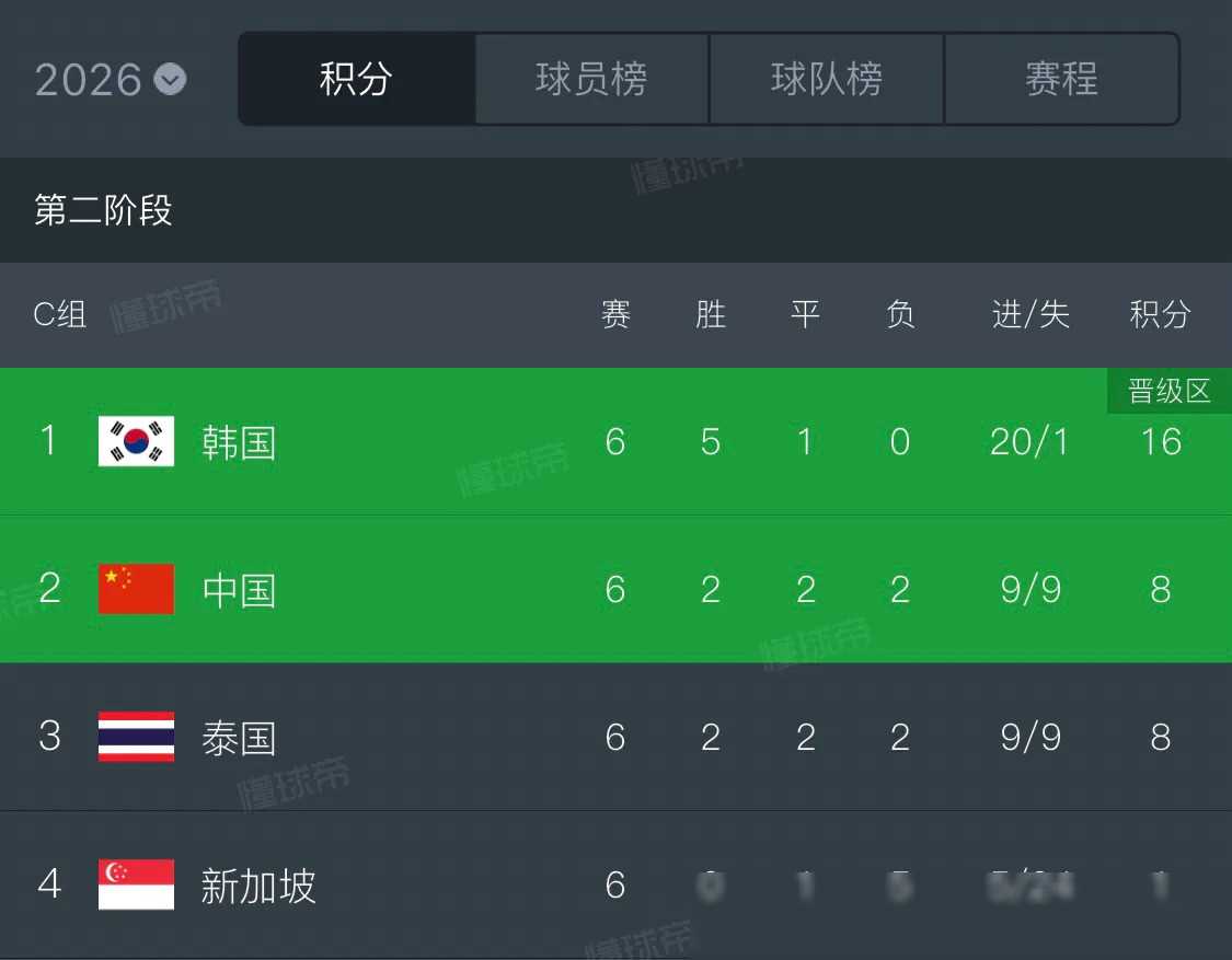 九游体育APP下载-各路媒体聚焦亚洲杯赛场，热议胜负之数的简单介绍