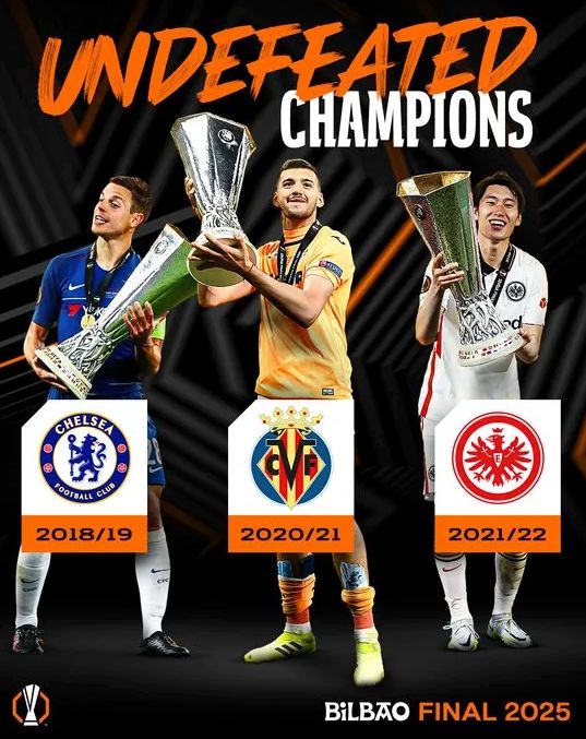 曼联临近冠军之路，欧洲顶级赛事做好准备