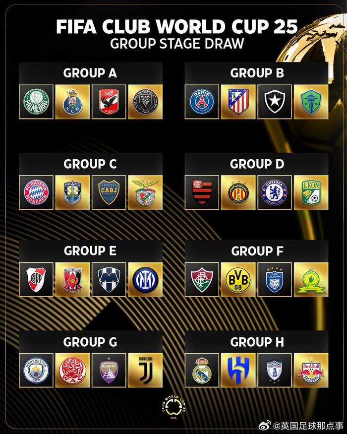 九游体育官方入口-包含世俱杯前瞻：帕丘卡与对手交锋看点的词条