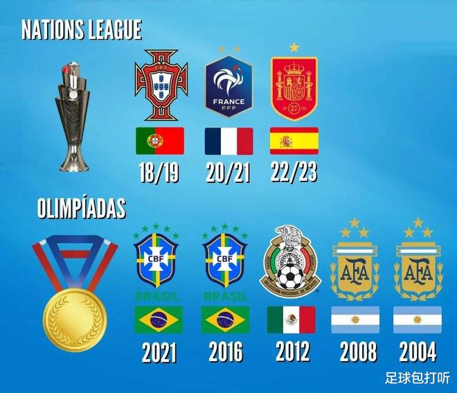 九游APP-丹麦力克冰岛，晋级欧国联小组头名的简单介绍