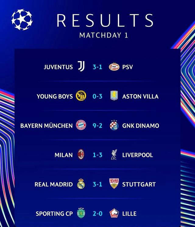 巴黎队大胜对手晋级欧冠八强