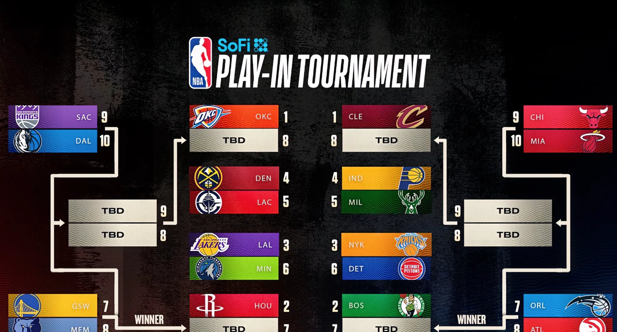 包含美国职业联赛冠军之争激烈,各队实力均衡的词条 包含美国职业联赛冠军之争激烈,各队实力均衡的词条