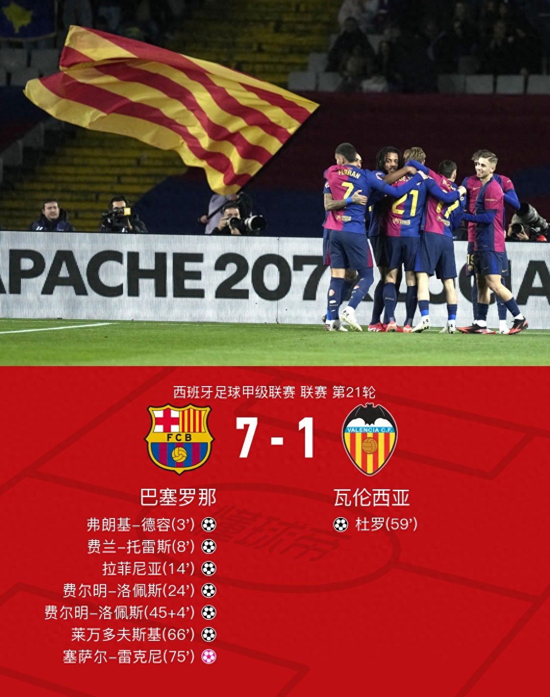 关于皇马冲击积分榜:对阵瓦伦西亚的必胜之战的信息 关于皇马冲击积分榜:对阵瓦伦西亚的必胜之战的信息