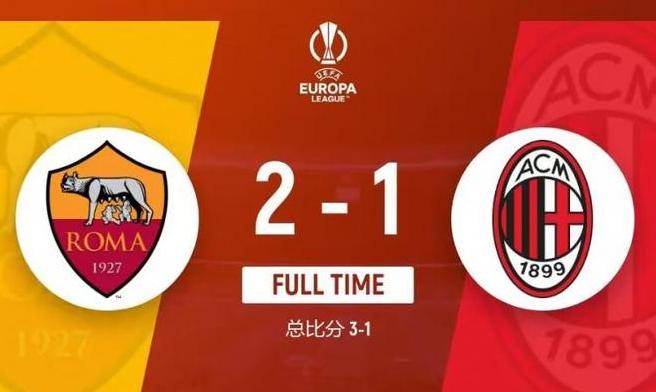 AC米蘭遭淘汰失守，悔恨無缘四強