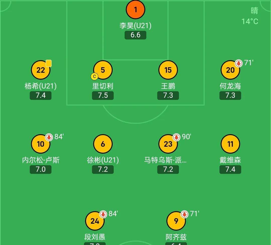 九游娱乐网站-包含意甲升班马新意黑马表现抢眼,勇攀积分榜的词条