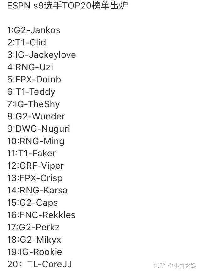 NS碾压EG，Jankos单局斩获MVP峡谷大战淘汰赛，让粉丝疯狂欢呼的简单介绍