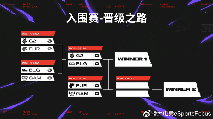 关于BLG险胜GEN，Hanssama单局斩获MVP焦点之战2025世界赛，引爆全场热议的信息